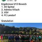 SMS Austria Adler Trophy U13